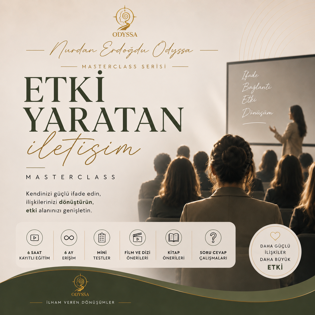 Etki Yaratan İletişim