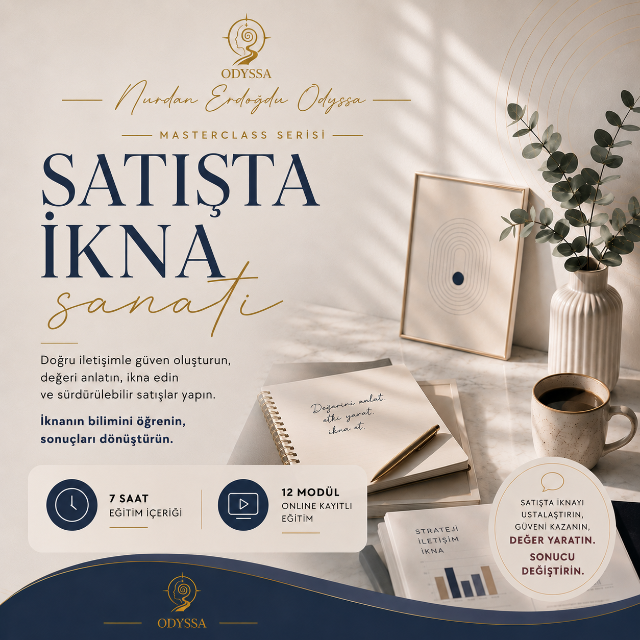 Satışta İkna Sanatı